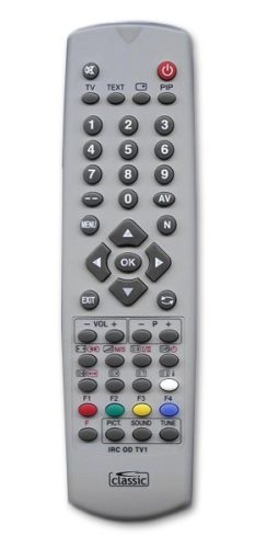  IRC84051 