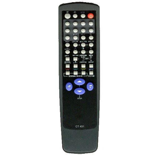  CT 431 